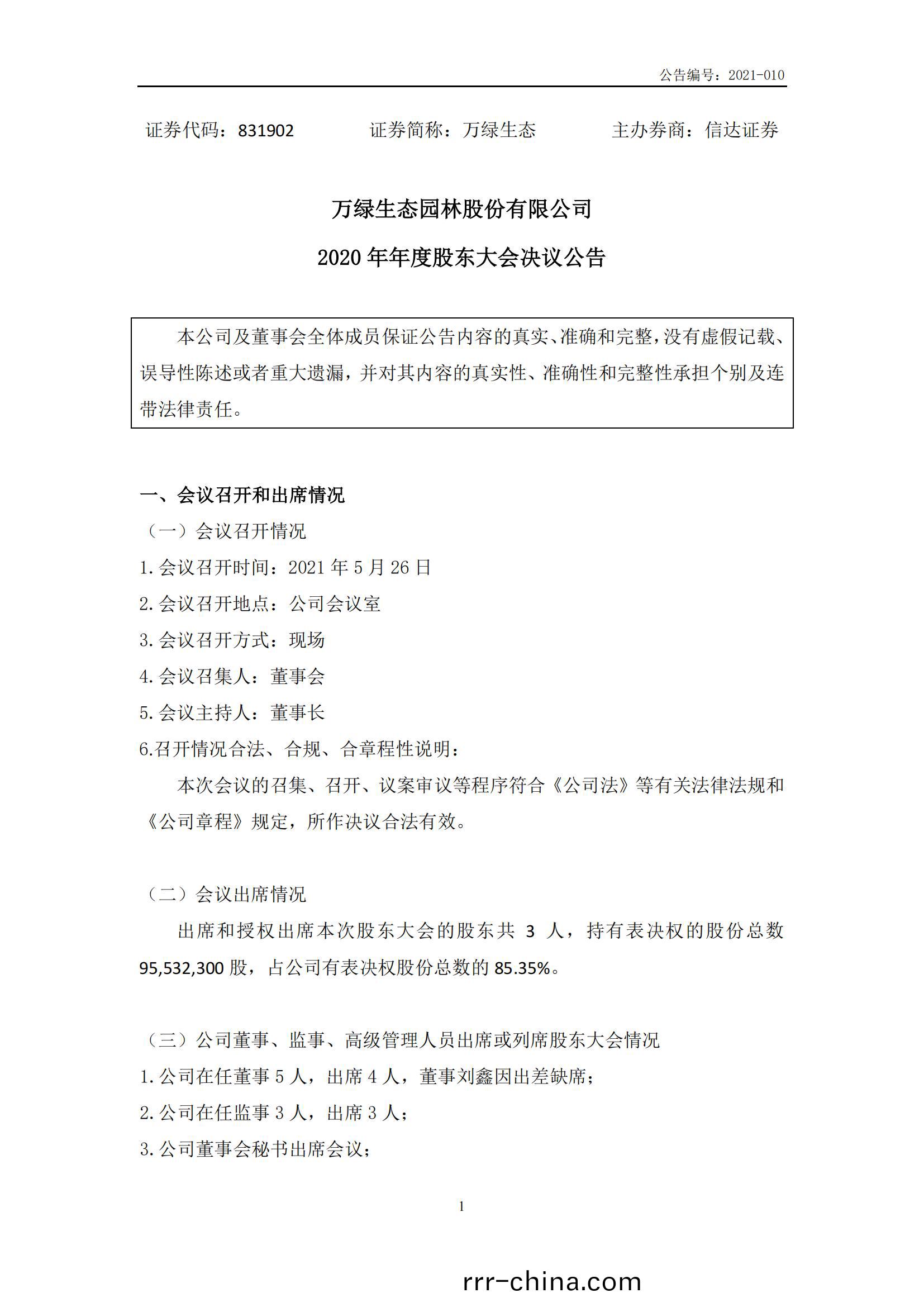 萬(wan)綠生態：2020年(nian)年(nian)度股(gu)東(dong)大會決(jue)議公告(gao)